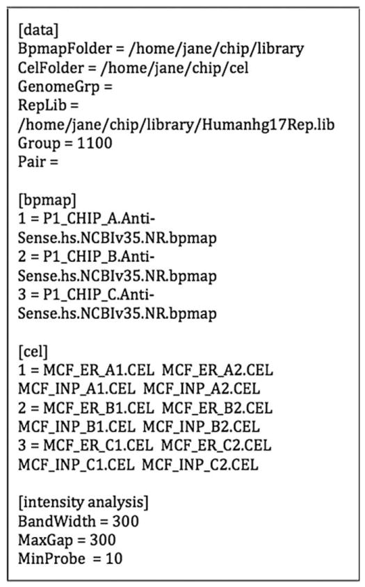 Fig. 12.1