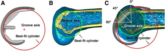 Fig. 2