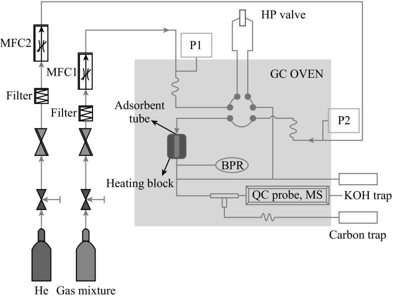 Fig. 1