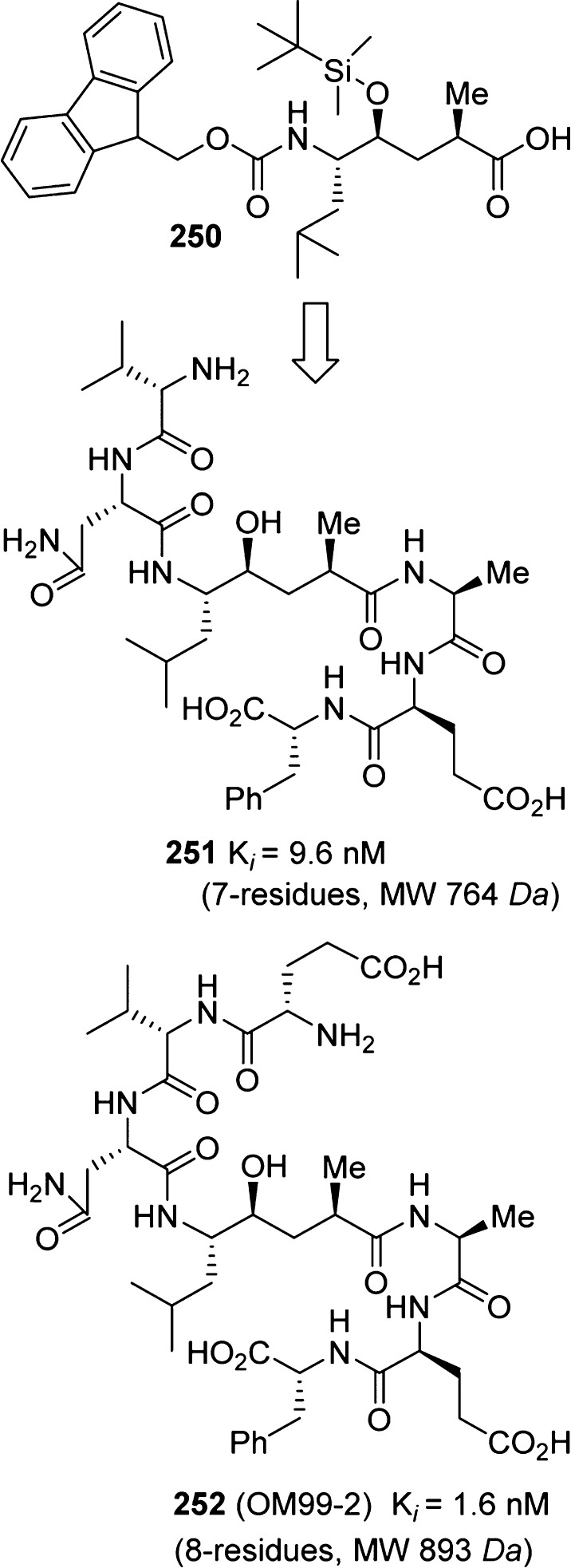 Figure 17