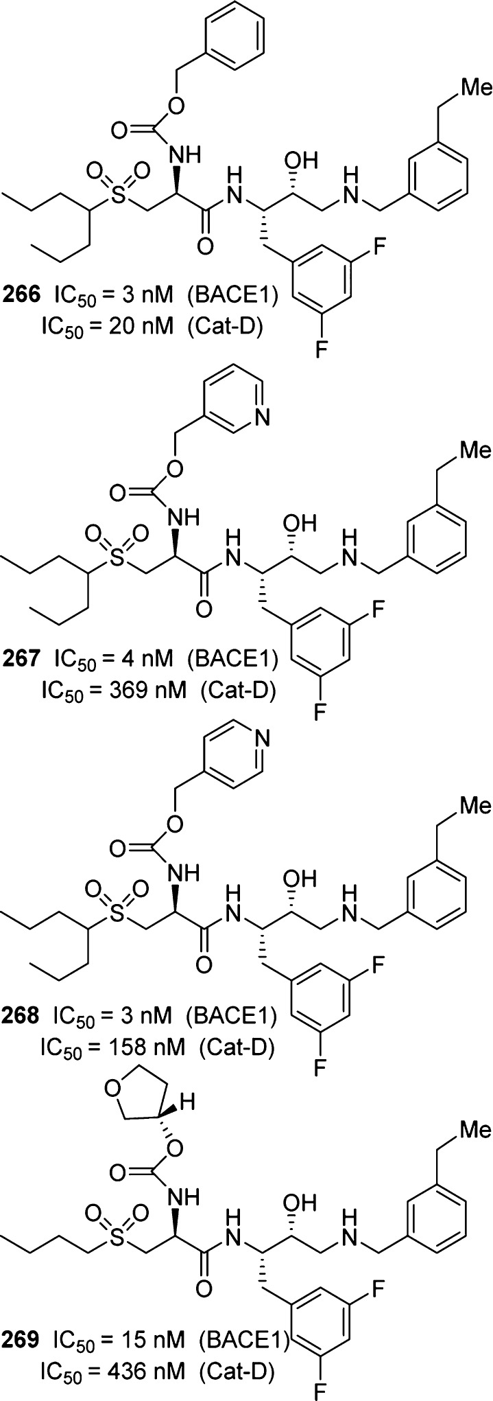 Figure 20