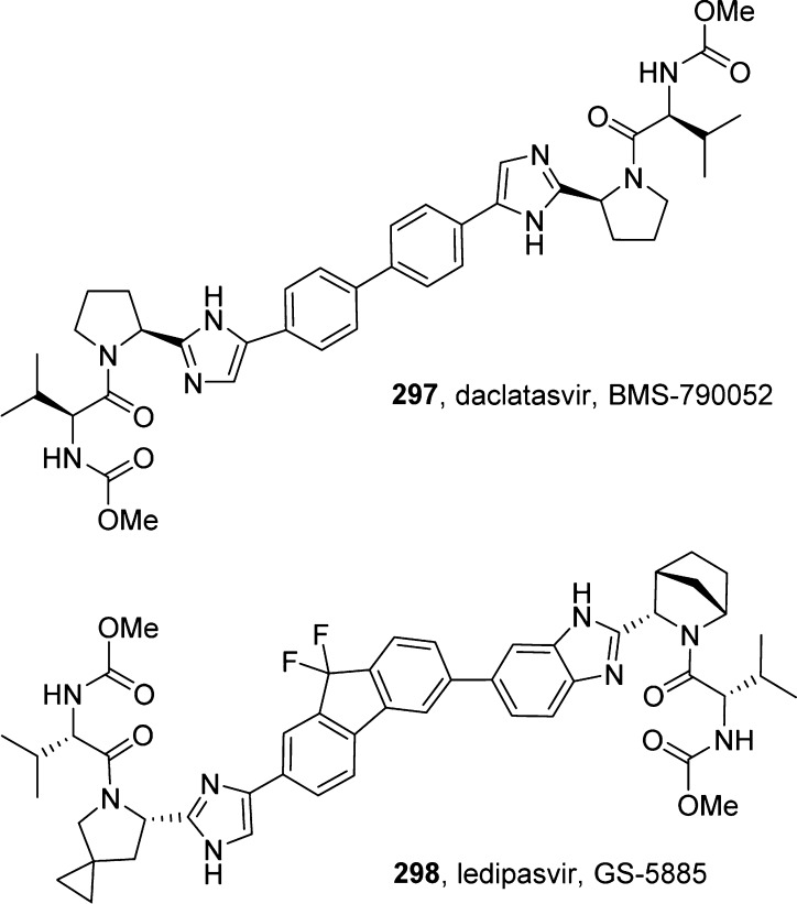 Figure 28