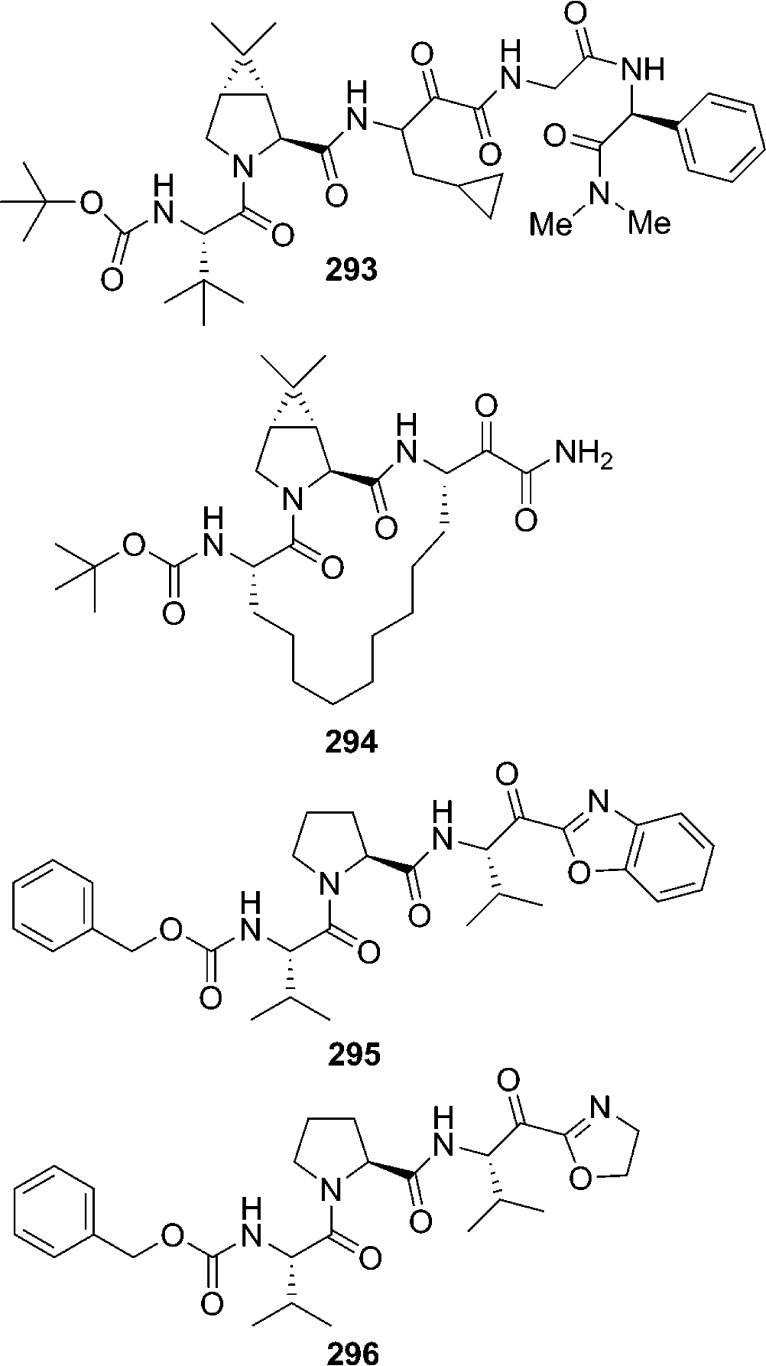 Figure 27