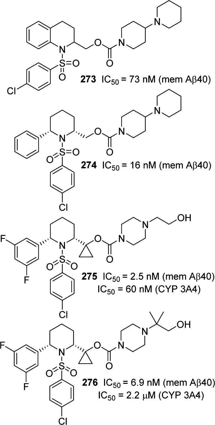 Figure 22