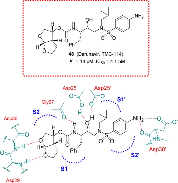 Figure 14