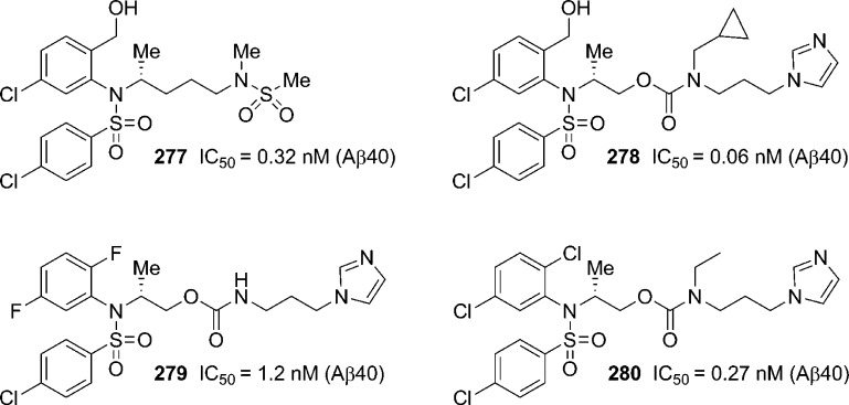 Figure 23