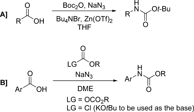 Scheme 11