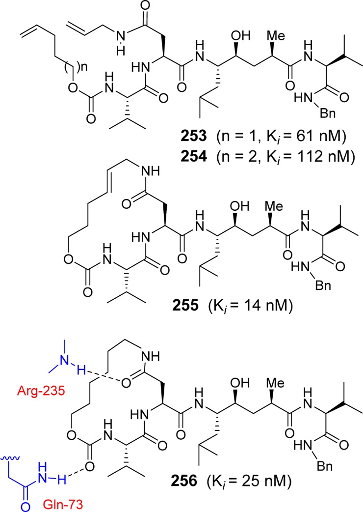 Figure 18