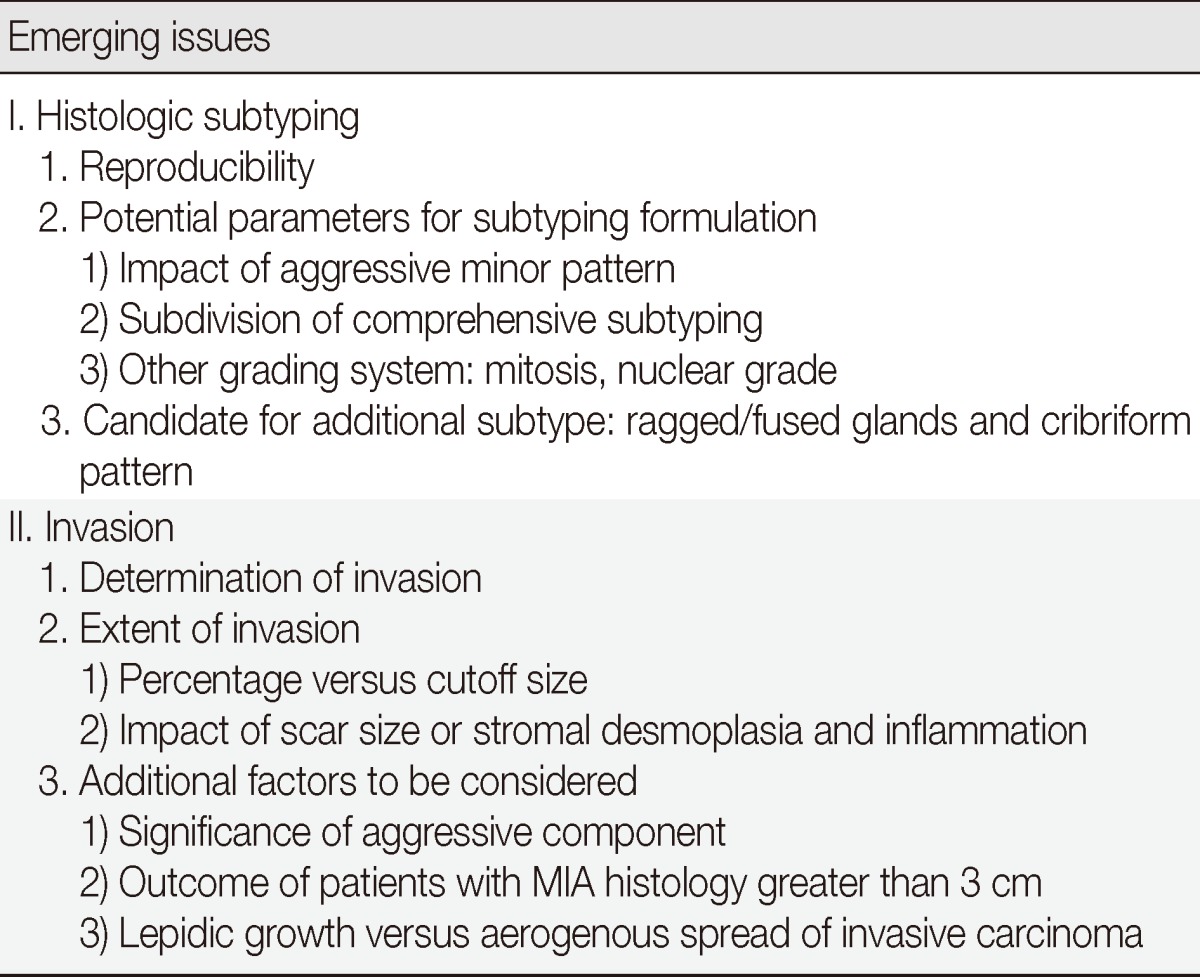 graphic file with name kjpathol-47-316-i001.jpg