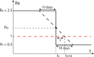 Appendix 2—figure 1.