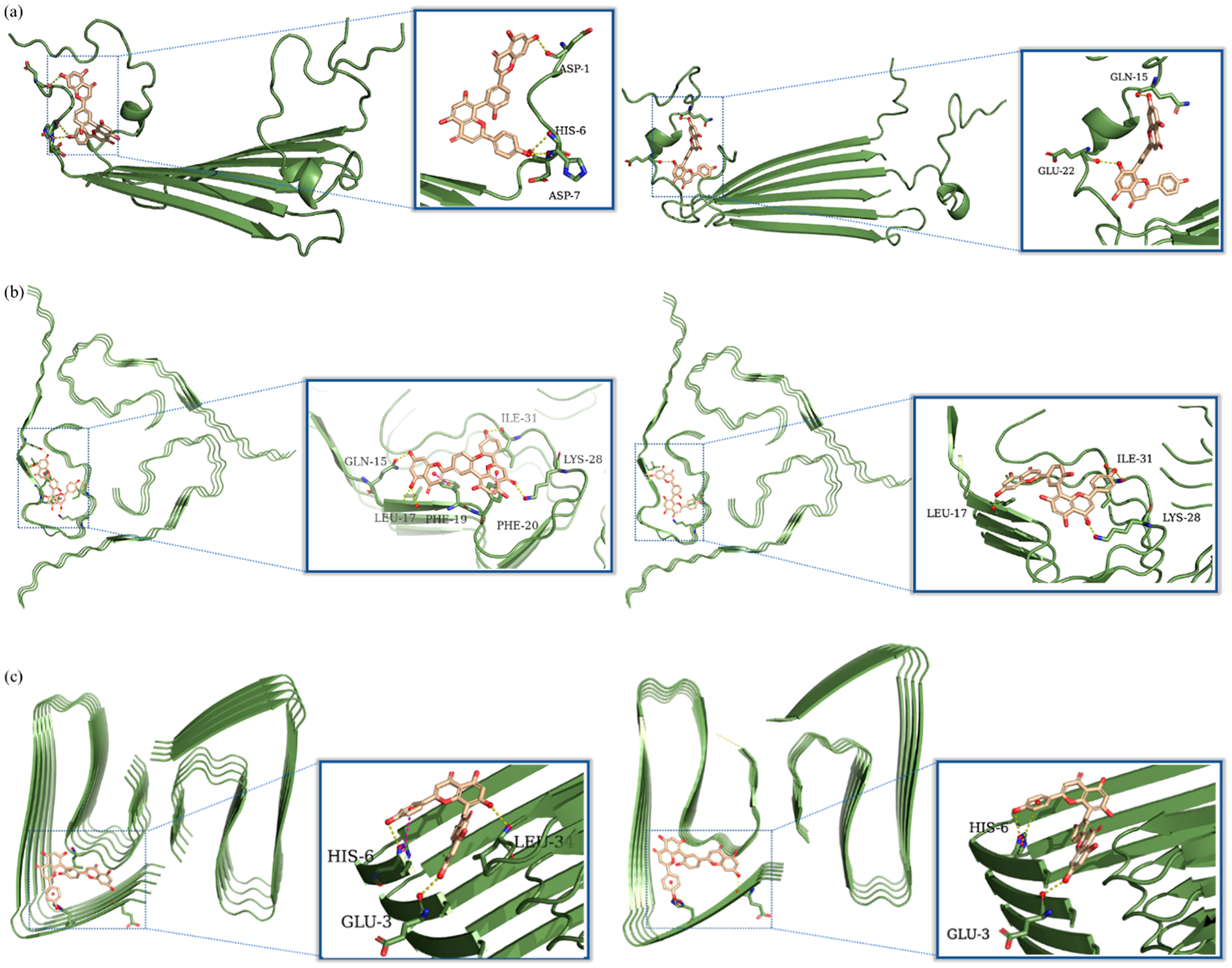 Figure 6.