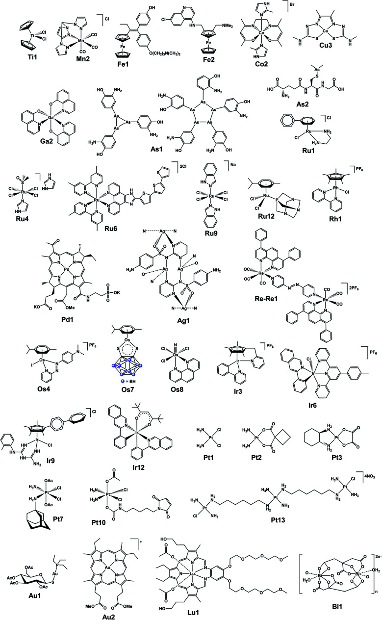 Fig. 2