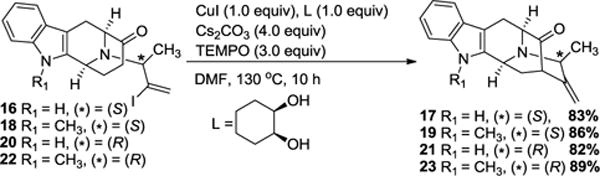 Scheme 4