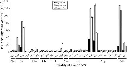 FIGURE 5.