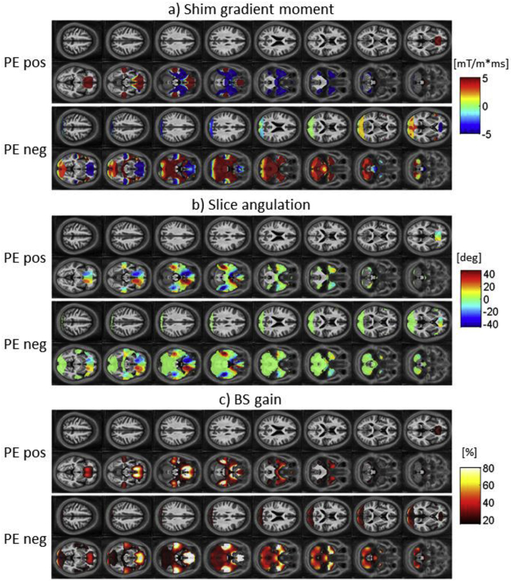 Fig. 4