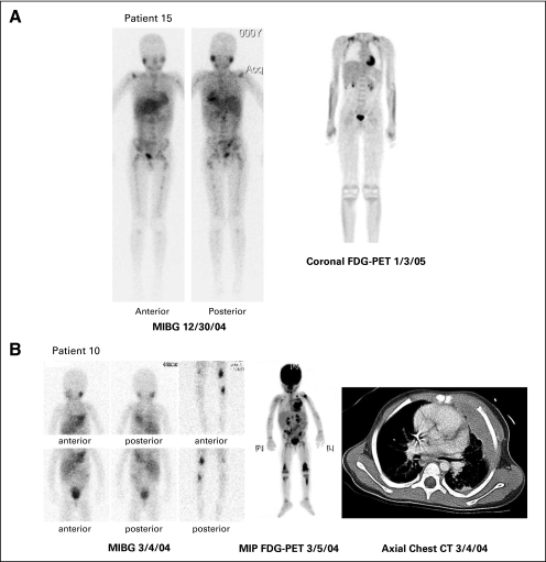 Fig 1.