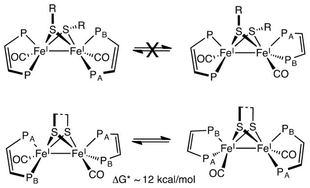 Scheme 3