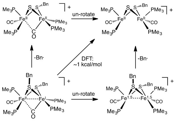 Scheme 8