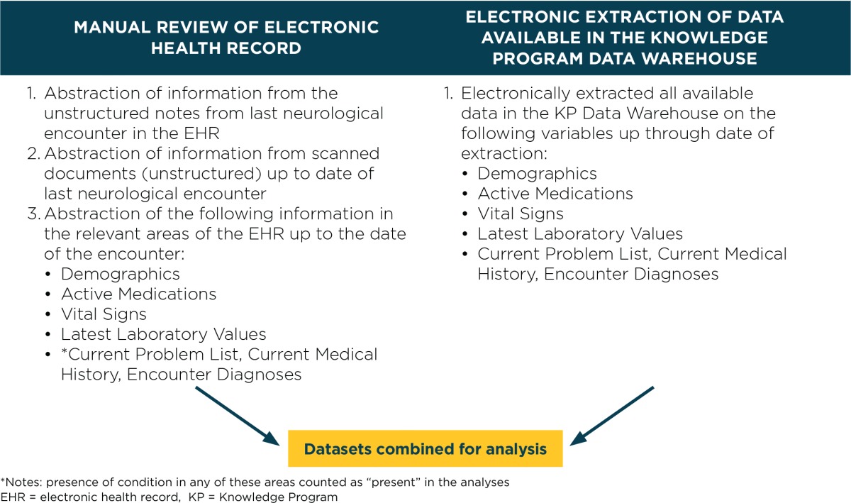 graphic file with name egems1125t2.jpg