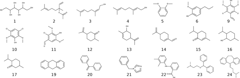 Figure 9: