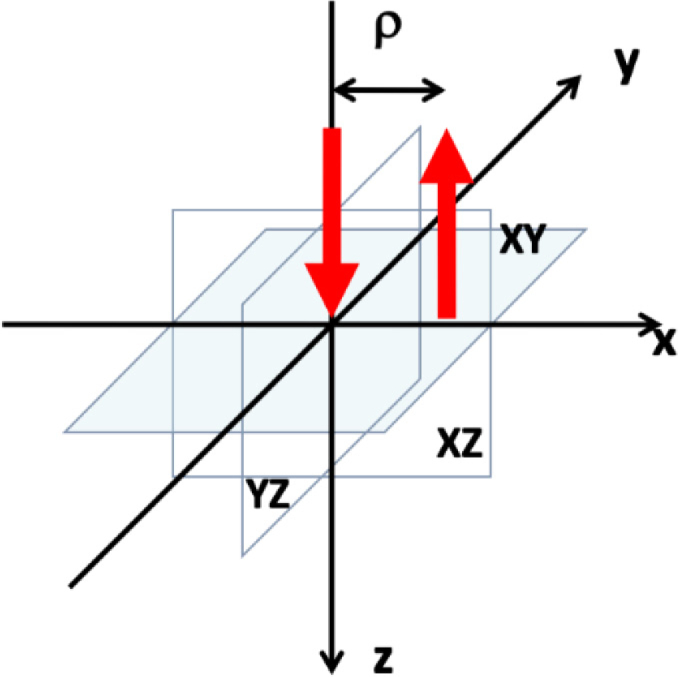 Fig. 1.