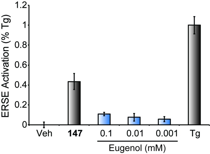 Figure 4—figure supplement 1.