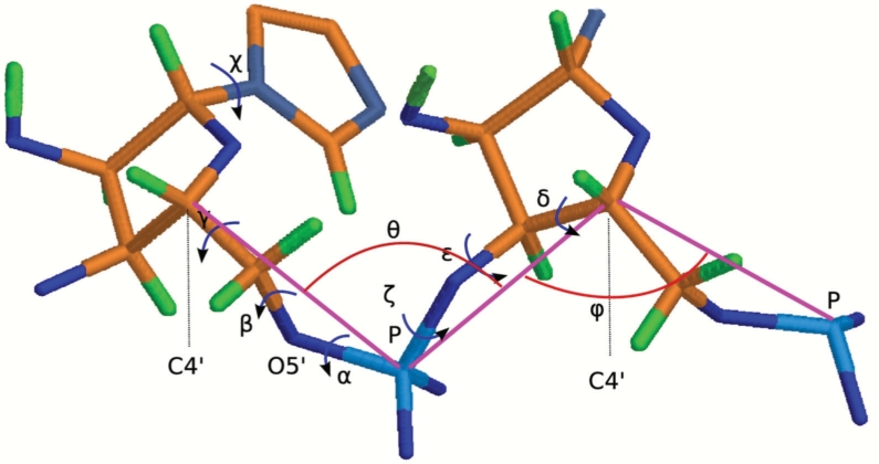 Fig. 1.