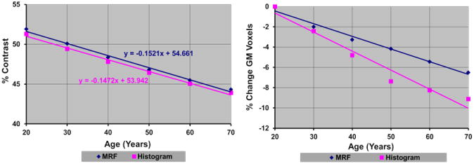 Fig.8