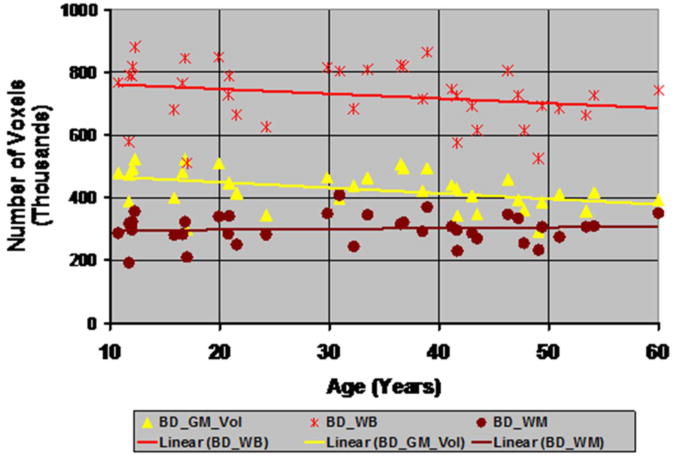 Fig.17