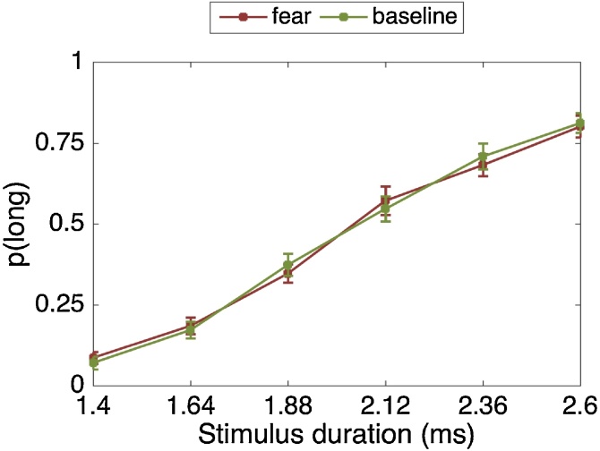 Fig. 12