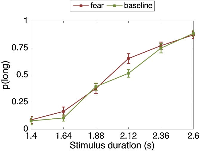 Fig. 11