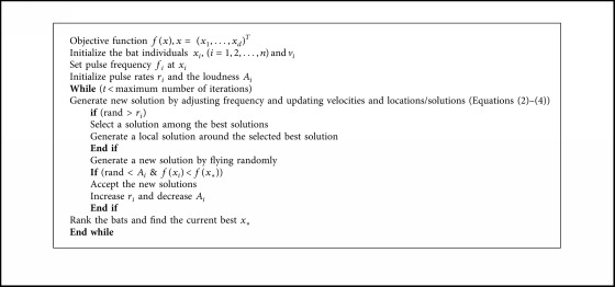 Algorithm 2