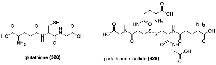 Figure 21