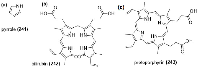 Figure 17