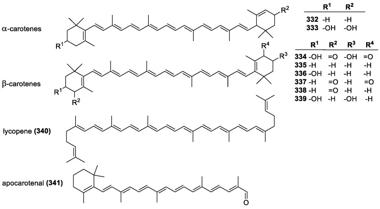 Figure 23