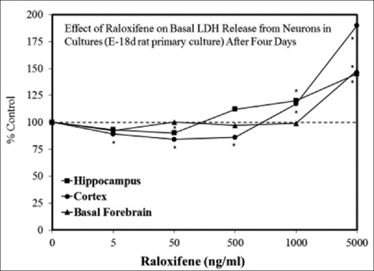 Figure 3(q)