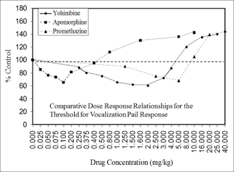 Figure 3(r)