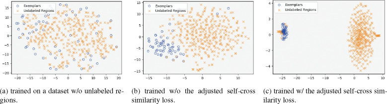 Figure 7: