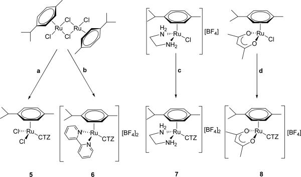 Scheme 2