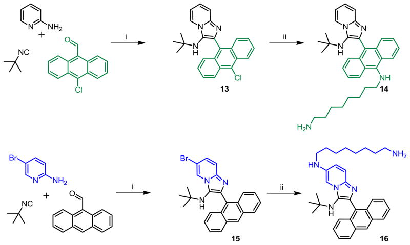 Scheme 7