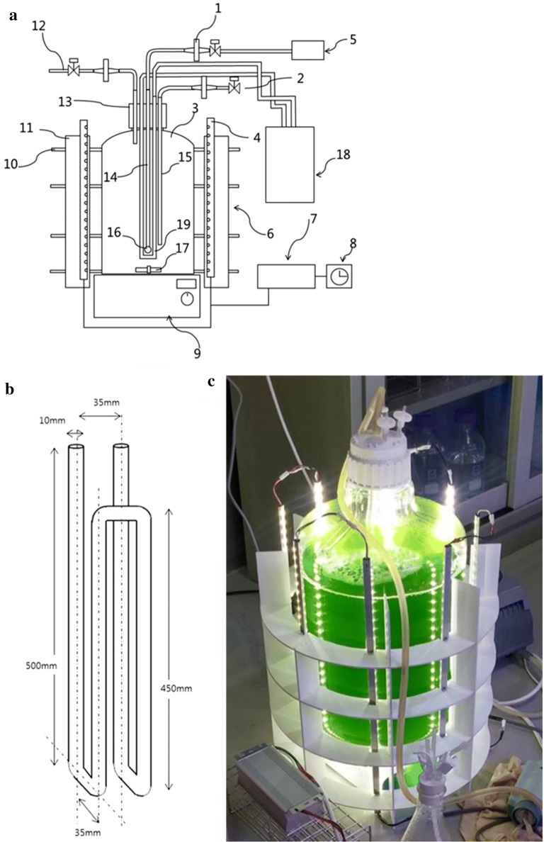 Fig. 2