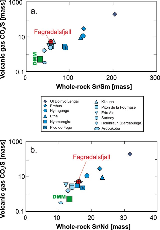 Extended Data Fig. 10