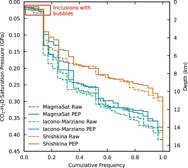 Extended Data Fig. 8