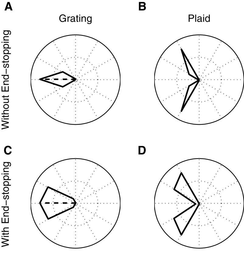 Fig. 10.