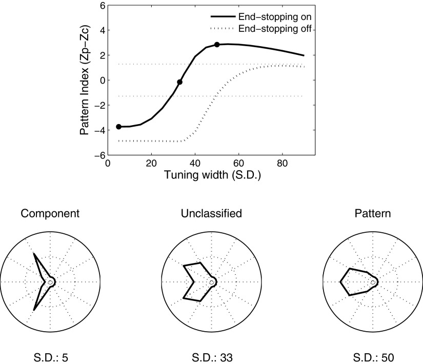 Fig. 11.