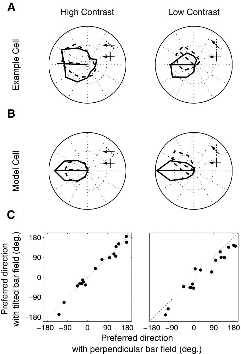 Fig. 8.