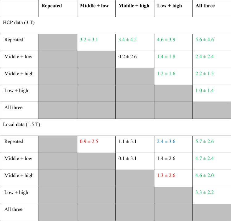 graphic file with name 10334_2021_914_Tab1_HTML.jpg