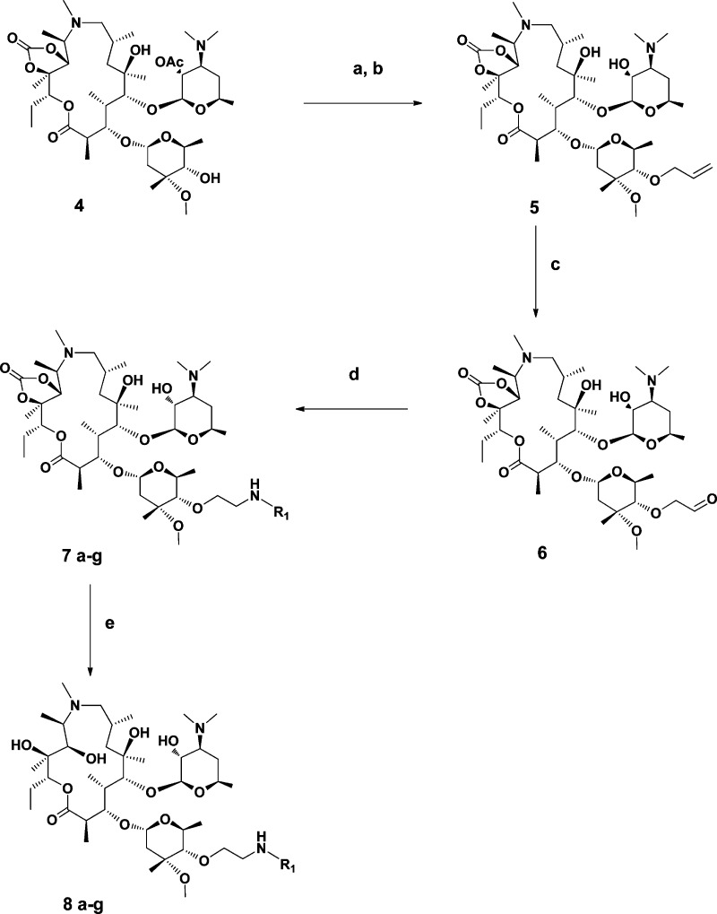 Scheme 1