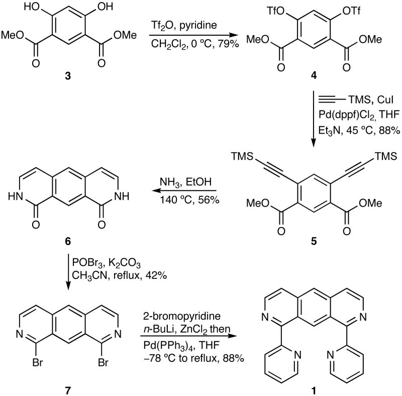 Scheme 1