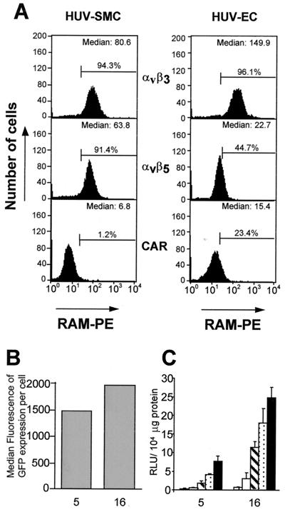 FIG. 4